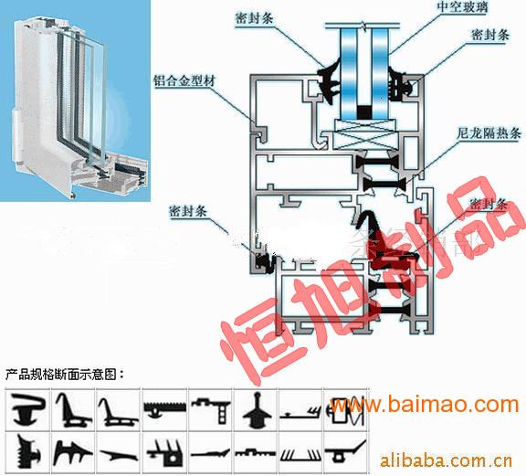 河北恒旭 门窗密封条领域的品质之选与价格优势详解